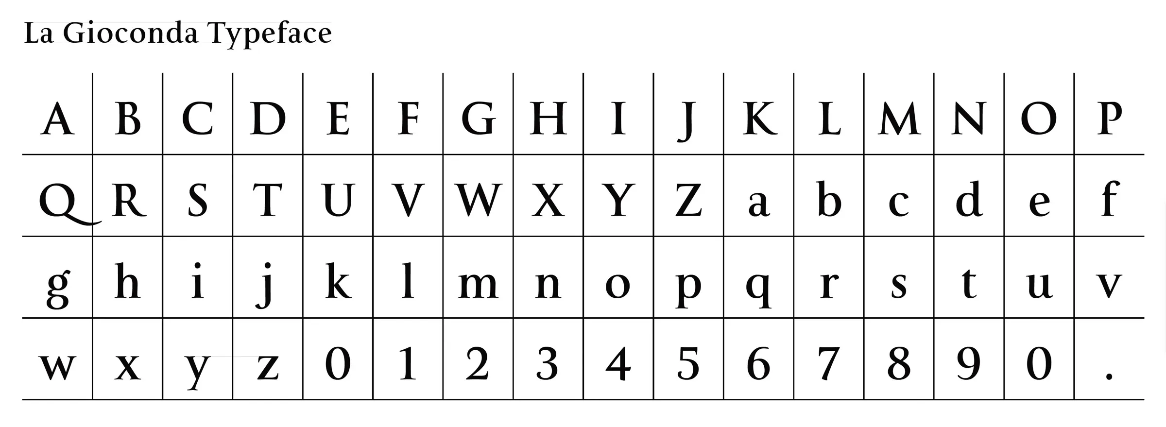 Specimen of the La Gioconda typeface showing its uppercase, lowercase, and numerals in a ruled grid.