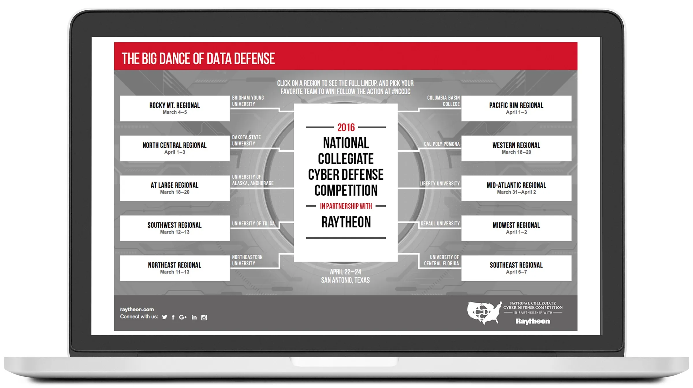 The interactive tournament bracket on a laptop screen, headlined The Big Dance of Data Defense, with regional matchups flanking the championship lockup.