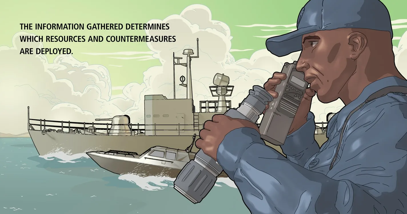 Scene eight: an officer raises a radio and binoculars as a patrol boat and naval vessel move in behind him.